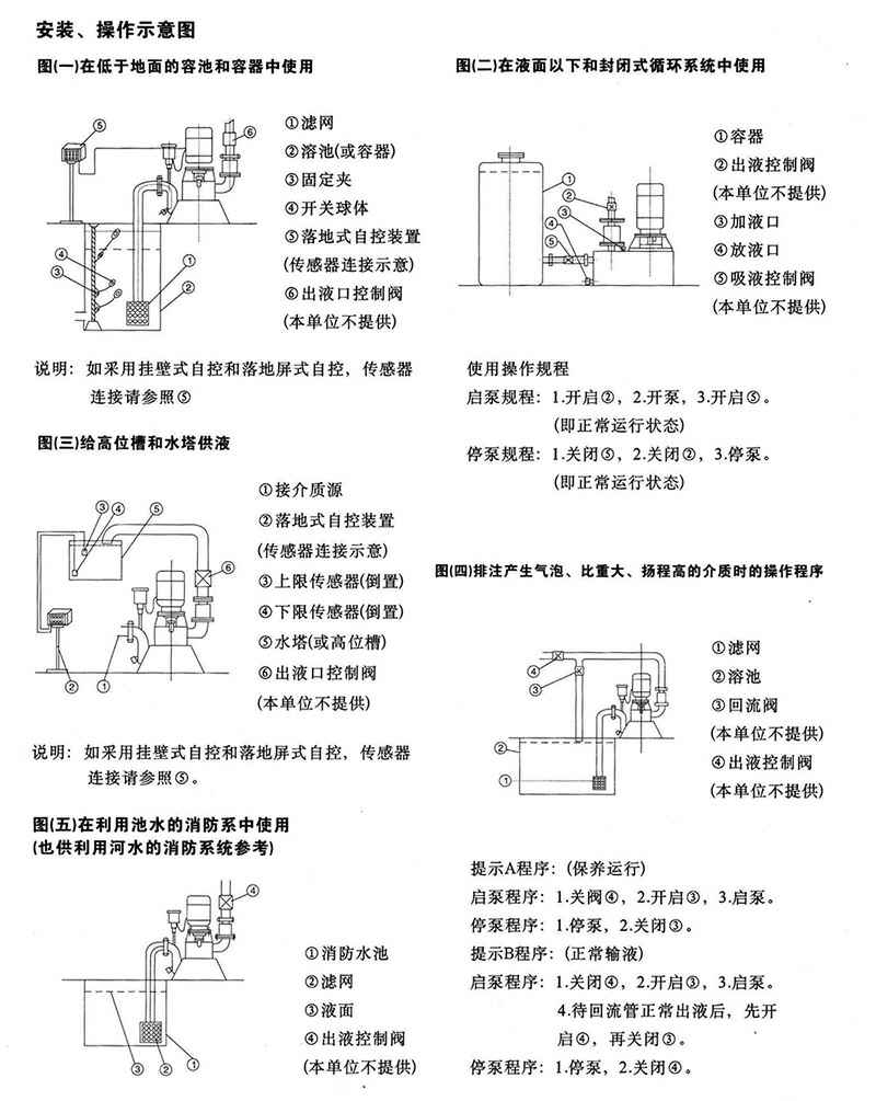 无密封自控自吸清水泵安装操作示意图